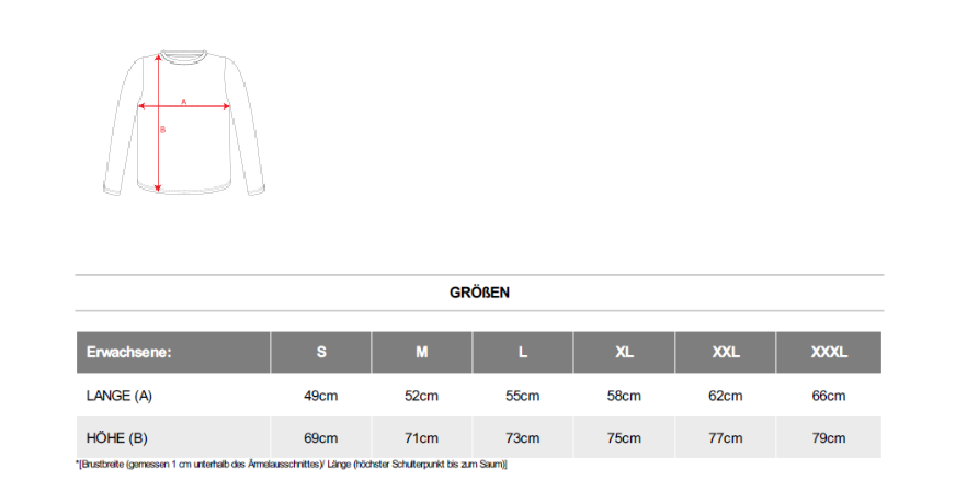 Diagramm, Handlung, Messungen, Tasse, Seite